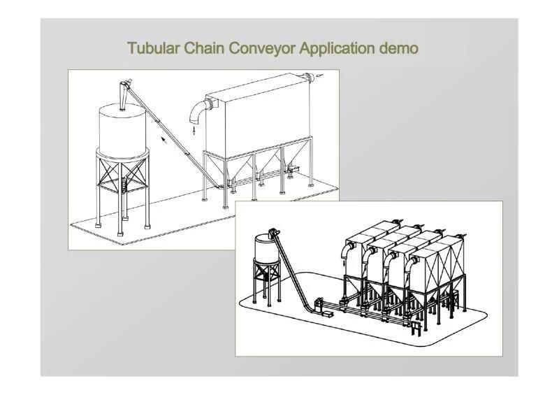 Chain-Vey Tubular Pipe Drag Conveyor in India and Pakistan
