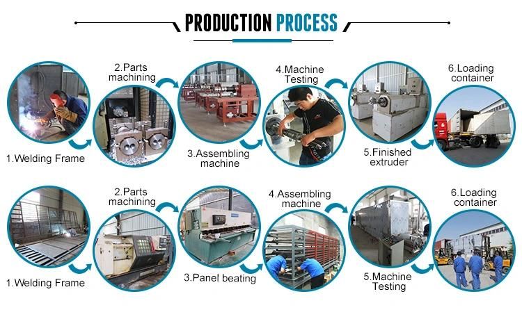 Soya Bean Protein Food Machinery Autoamtic Soya Snacks Making Machine