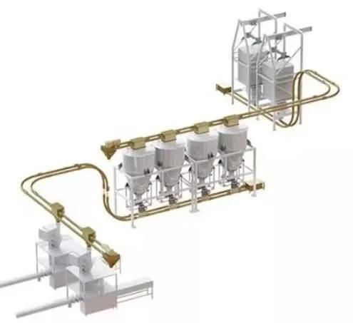 Food Tubular Conveyor Capacity Calculation Accessories Price Cost