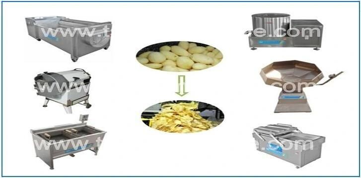 Semi Automatic Fresh Potato Chips and Cassava Chips Processing Line