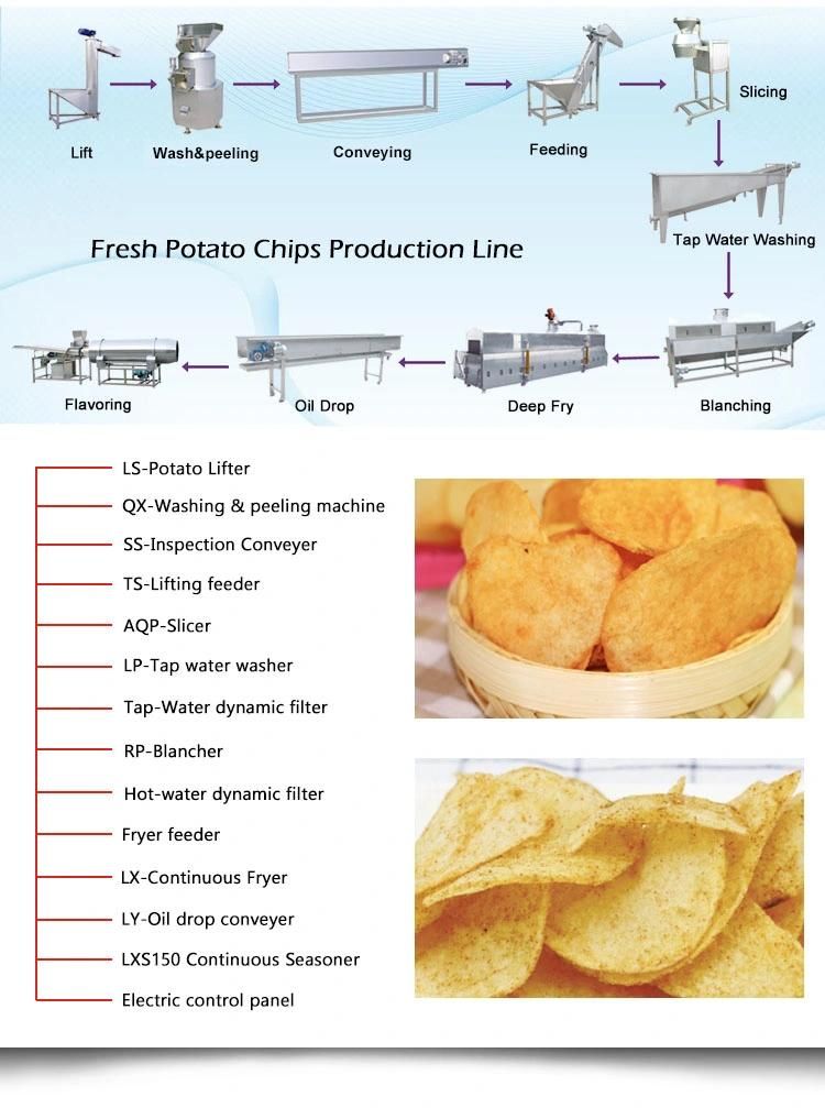 Professional Manufacturer Potato Chips Making Equipment French Fries Machine Price