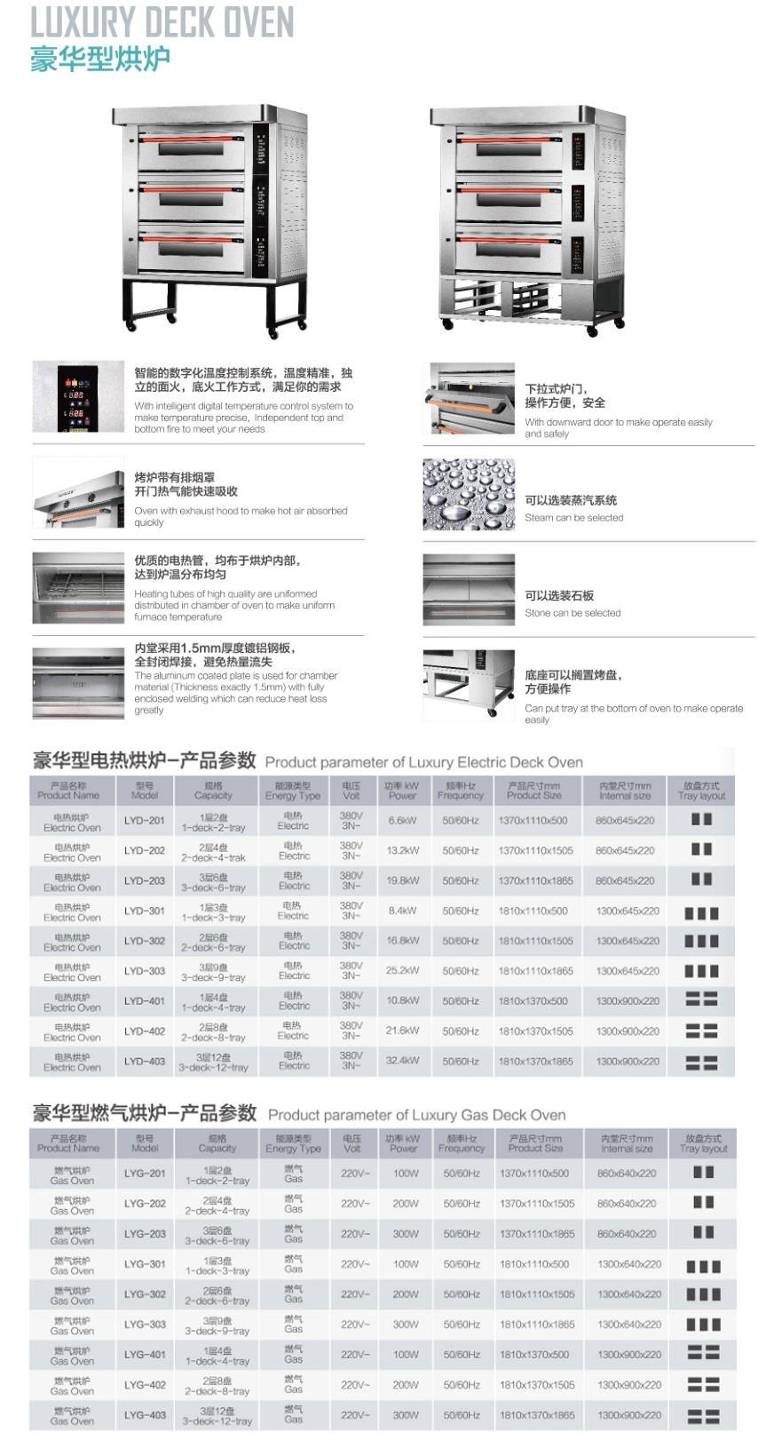 Stainless Steel Gas Food Oven Bakery Supplies