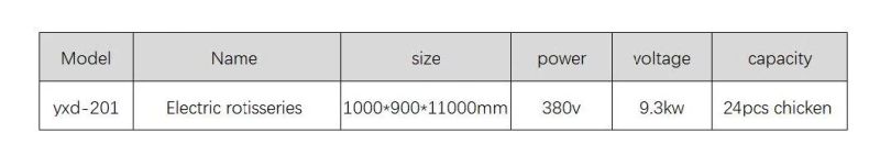 Heavy Duty Electric Chicken BBQ Grill Rotisseries Catering Equipment