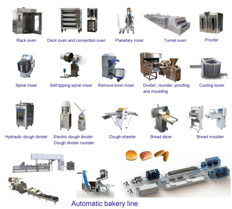 Industrial Bakery Planetary Egg Cake Cream Food Mixer for Sale