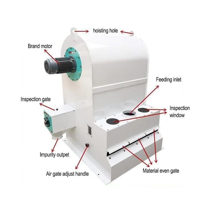 Circulating Air Separator Machine for Rice in Tanzania