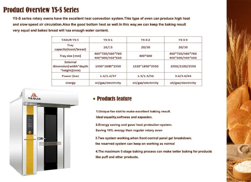 Rk Baketech China-Yasur Brand 726 Single Rack Oven for Industrial Bakeries