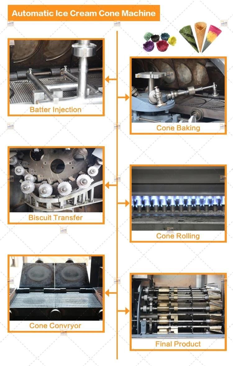 Commercial Ice Cream Waffle Cone Maker Teflon Coating Surface