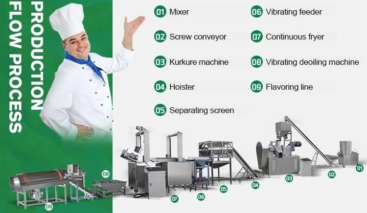 Hot Industrial Cheetos Snack Making Machine Kurkure Making Machine Price