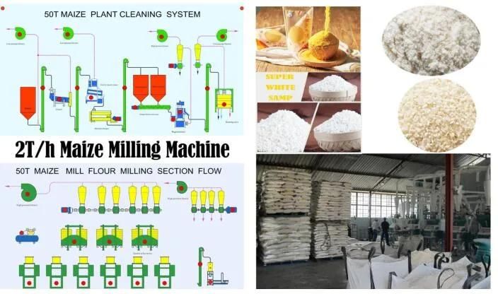 Processing Maize Wheat Corn Flour Meal Grits Mill Milling Making Machine
