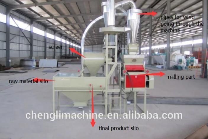 10-300t/D Fully Automatic Complete Flour Milling Plant / Wheat Flour Mill for Sale