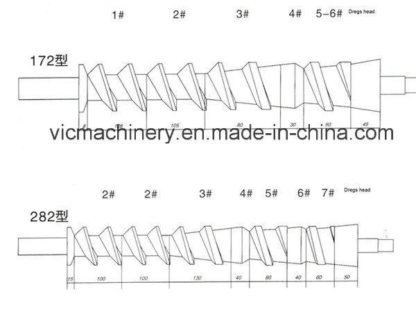 Temperature control sesame oil press (CY-172A)