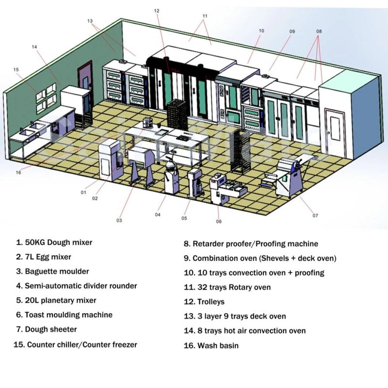 Customizable Electricity 8 Tray 2 Deck Oven