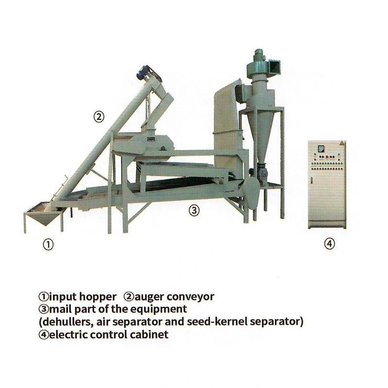 Squash Seed Agricultural Machinery Sheller Peeling Machine