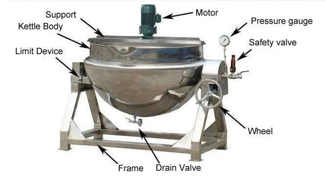 Food Grade Stainless Steel Double Jacketed Kettle 300 Liter
