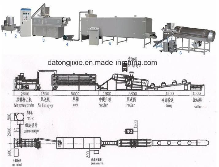 Fully Automatic High Quality Snacks Food Equipment