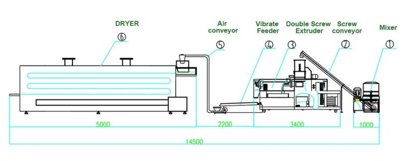 Instant Rice Processing Line Fortified Rice Machine