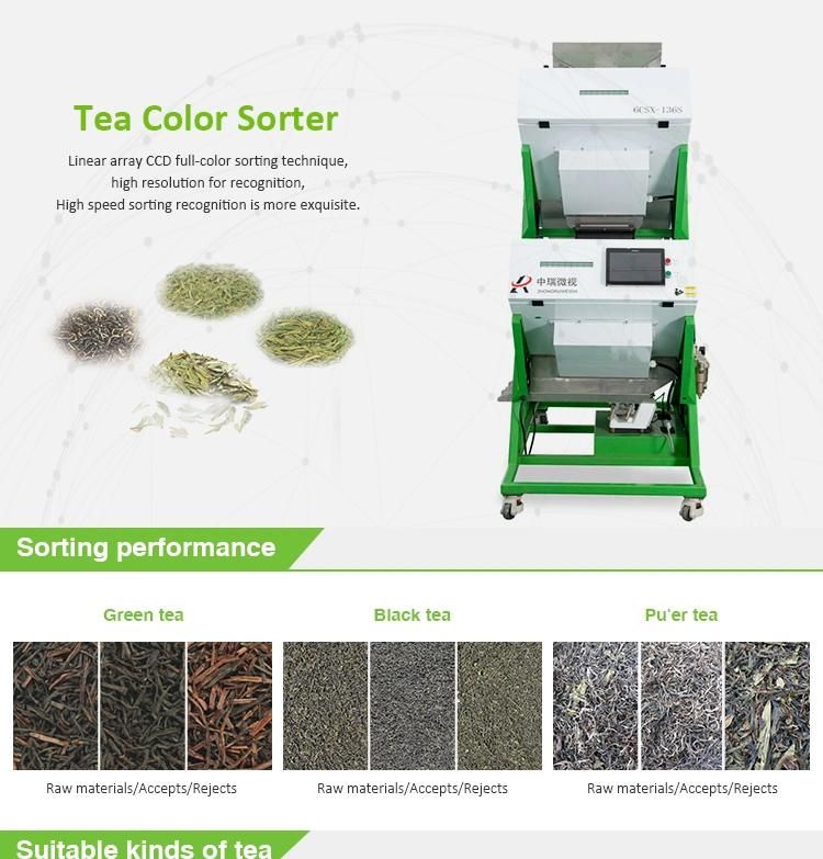 Tea Color Sorting Machine