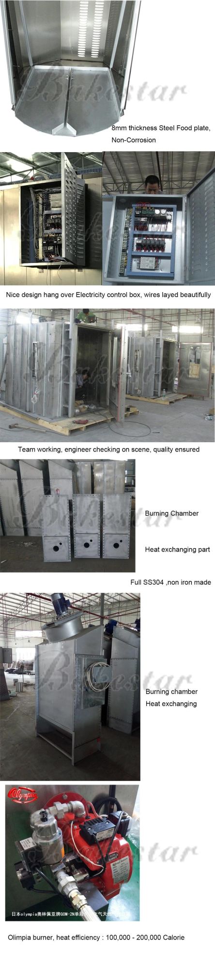 Cheap Rotary Convection Oven, Guangzhou Factory Rotary Baking Oven Prices