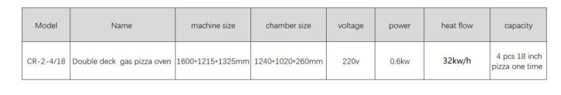Hot Selling Heavy Duty Big Pizza Size Gas Pizza Oven