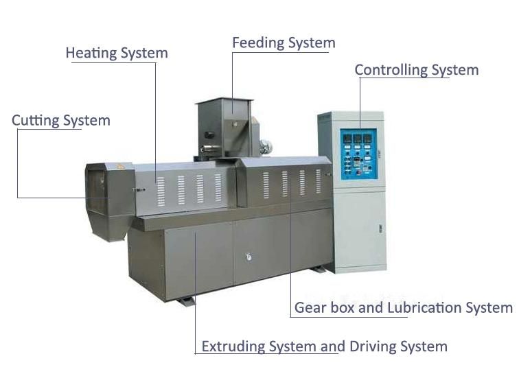 Core Filling Snacks Food Making Extruder Price