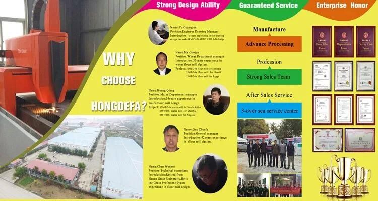 Hongdefa High Quality 30t/24h Wheat Flour Milling Machine