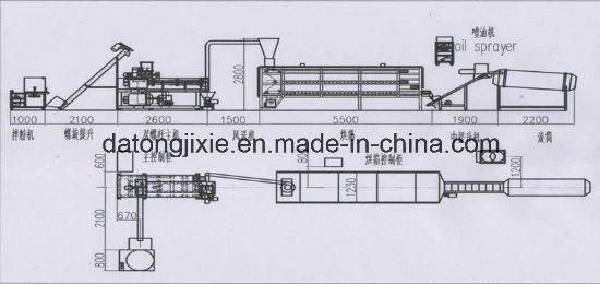 Corn Snacks Food Making Machine