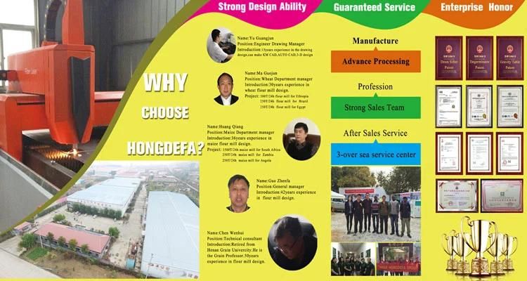 for Tanzania Maize Mill of 24t/D Maize Milling Plant