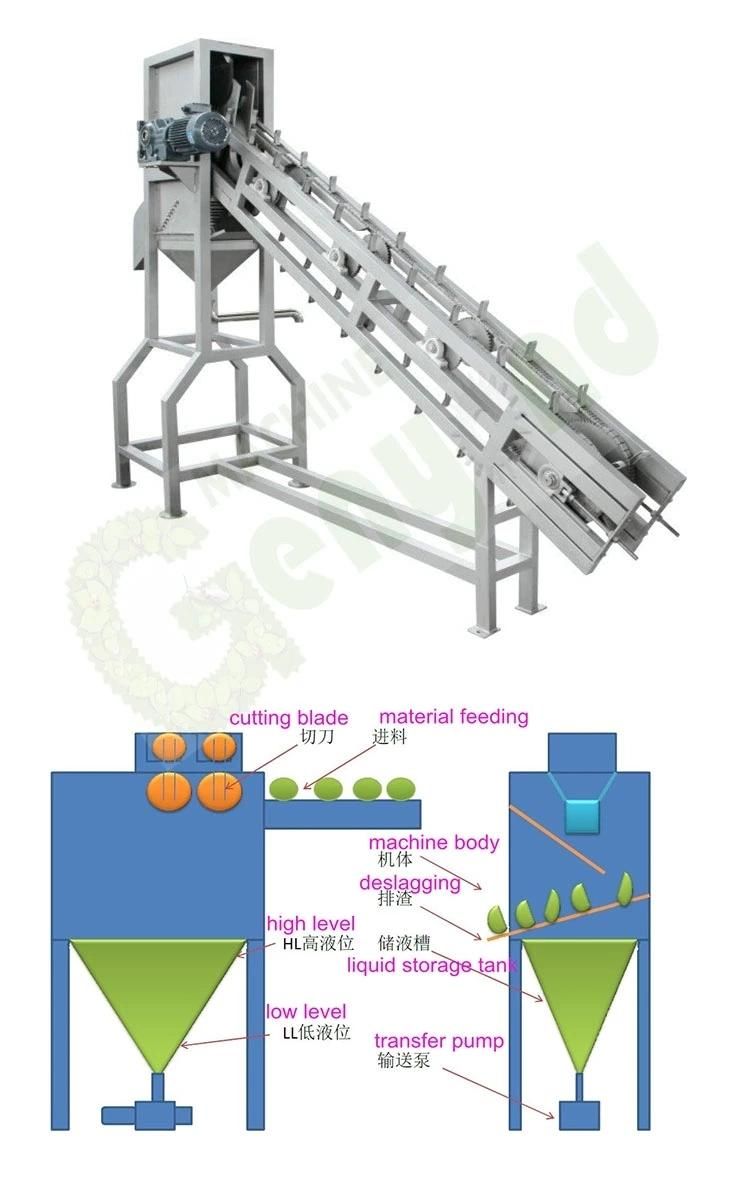 Green Coconut Water Processing Machines