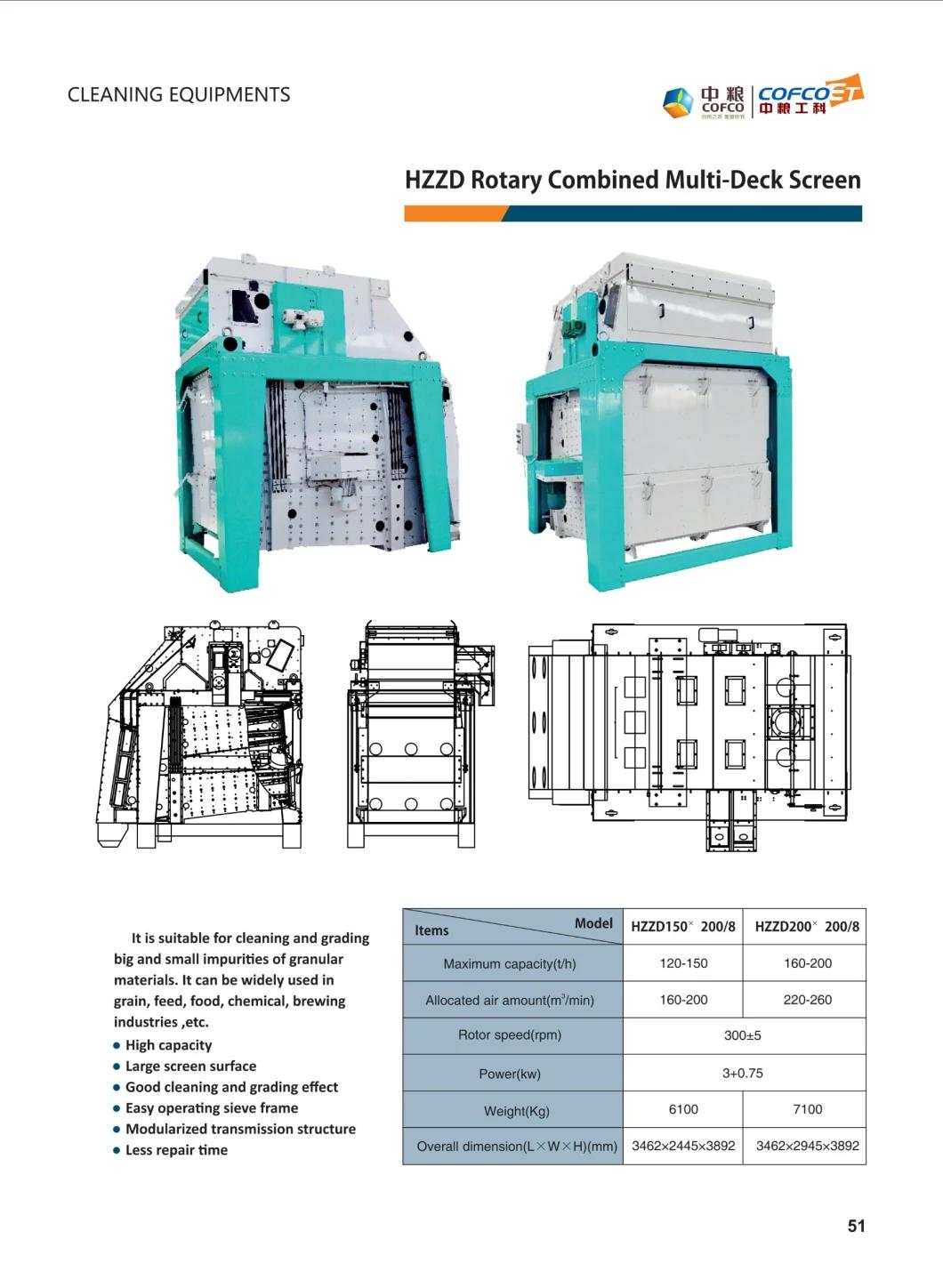 Cofcoet 120~200 T/H Hzzd Rotary Combined Multi-Deck Screen