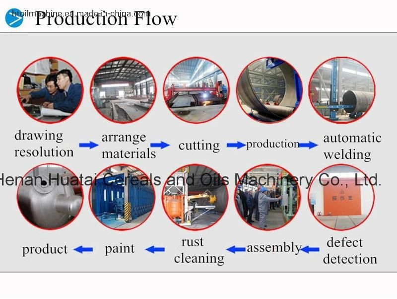 Ground Nut Coconut Oil Extraction Hammer Mill Machine Coconut Oil