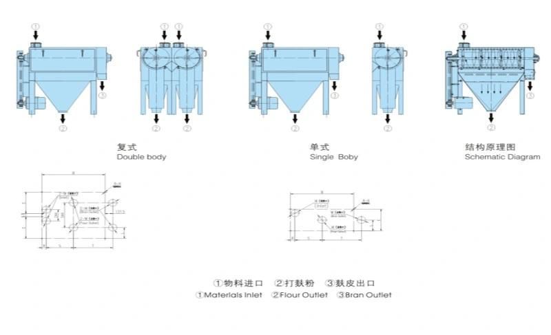 Wheat Brushing Machine in Flour Milling High Quality