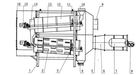 Coated Seed Dryer Machine
