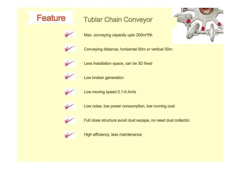 Chain-Vey Tubular Pipe Drag Conveyor in India and Pakistan
