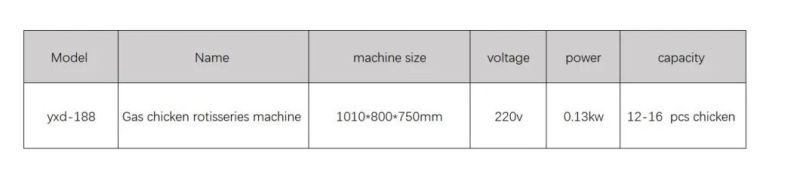 Commercial Gas Rotisseries BBQ Grill Chicken Machine Yxd-188