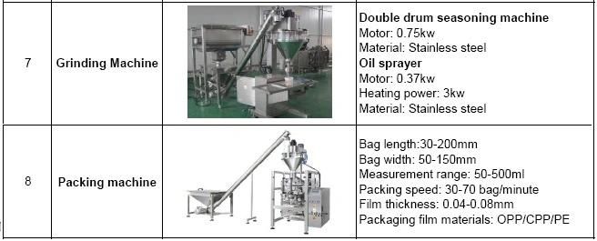 Ginger Chilli Pepper Tomato Fruits Vegetables Plant Drying Machine