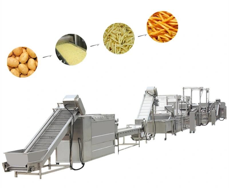 Potato Chips Crisps Popcorn Fried Machine