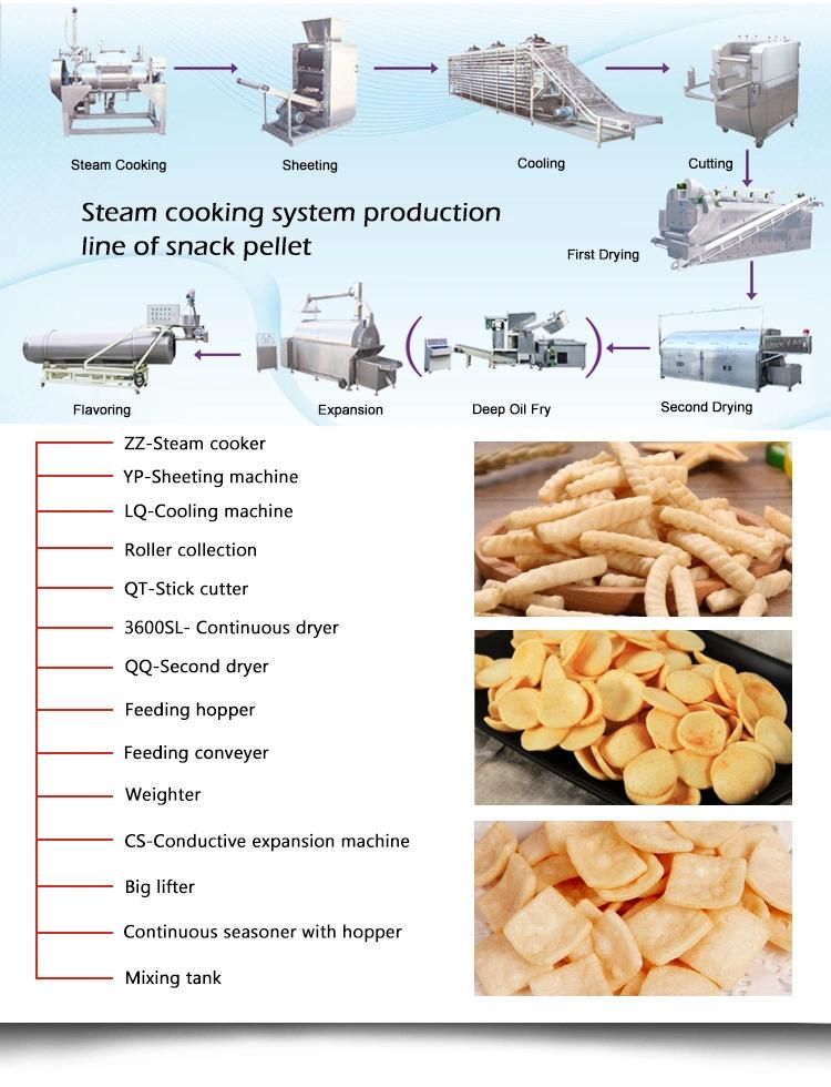 Chilli Prawn Crackers Dryer
