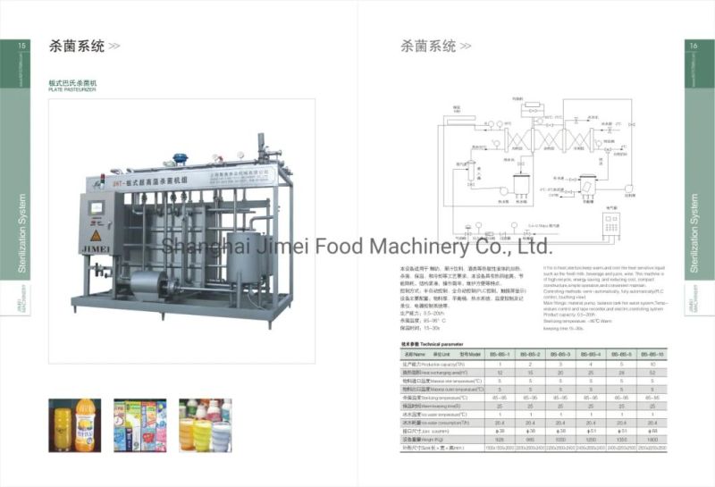 Automatic Plate Pasteurizer Machines/System Low Price with Ce Cetificate