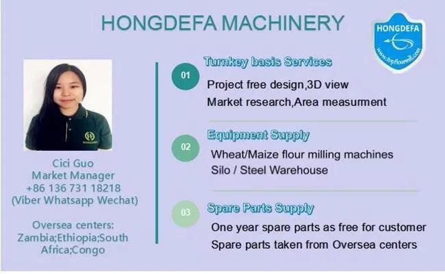 50t Wheat Flour Milling Machine for Ethiopia