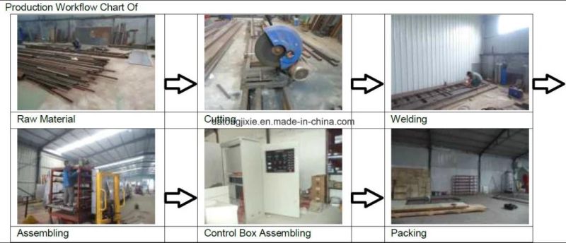 Baby Food Nutritional Powder Making Machine Production Line