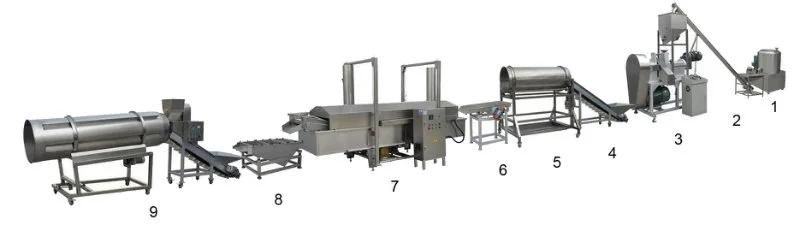 Kurkure Cheetos Making Machine Snack Food Processing Line Machine