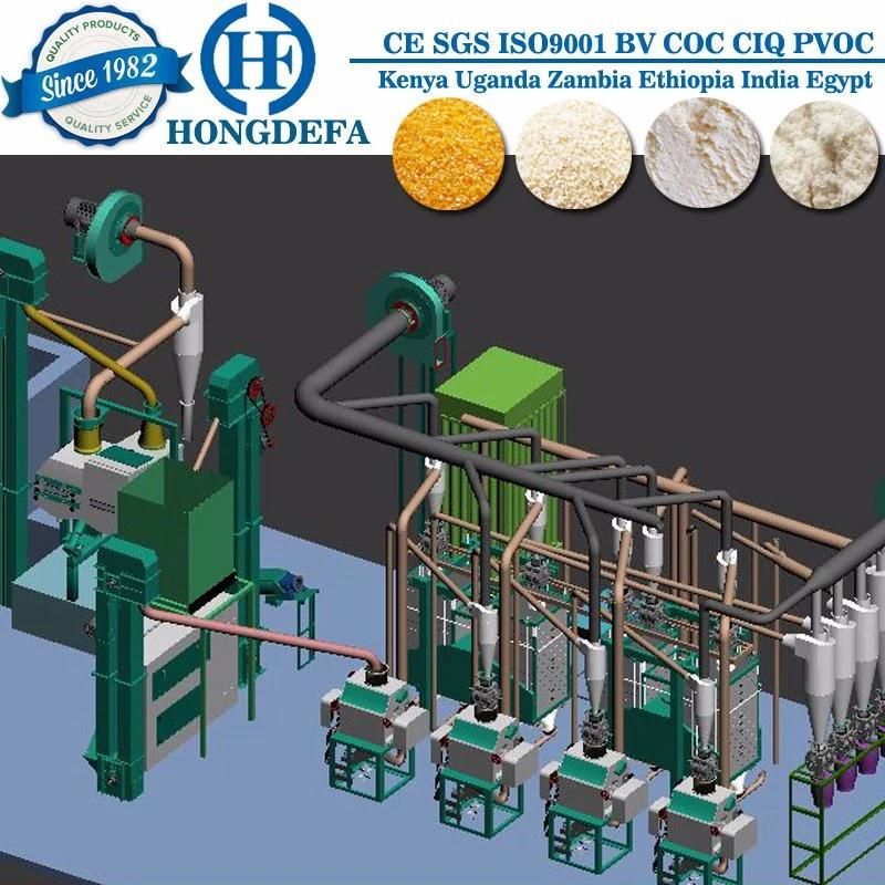 20t-50t Per 24h Maize Grinding Mill Machine Zambia