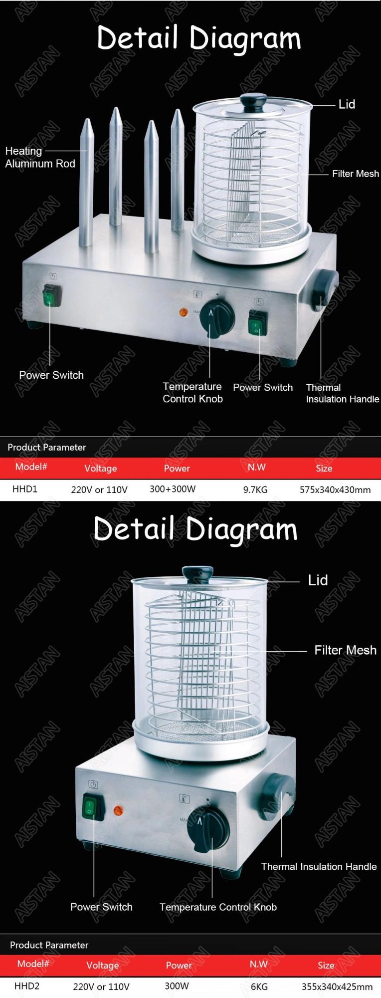 Hhd2 Stainless Steel Electric Commercial Hot Dog Steamer Machine for Kitchen Equipment