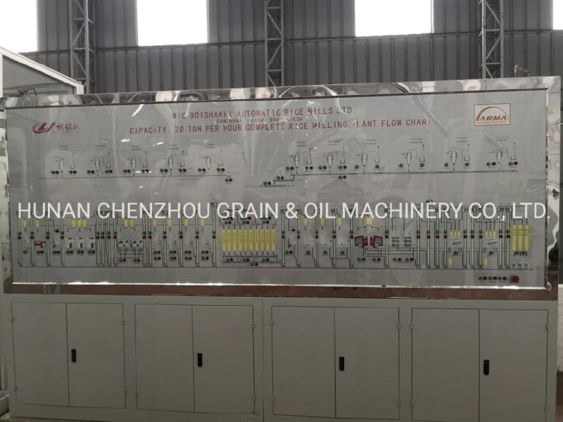 200 Ton Per Day Parboil Rice Mill Plant Automatic Rice Milling Machine for Rice Plant Line