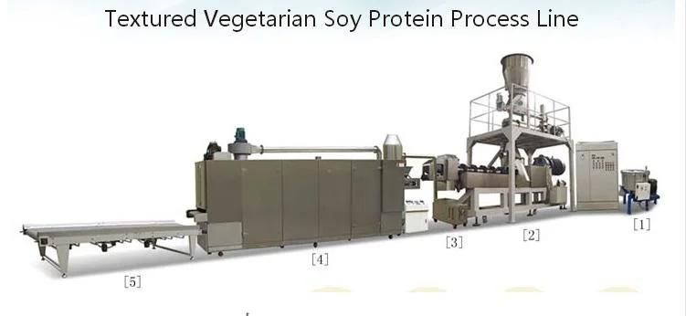 Soya Protein Making Machine/Tvp, Tsp Extruder
