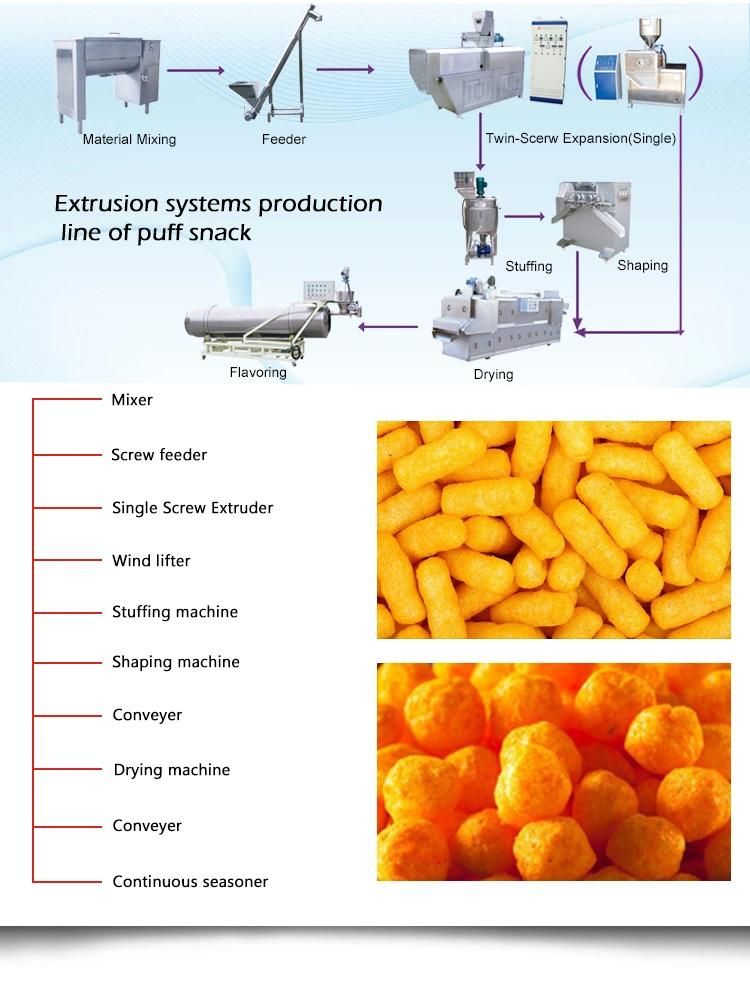 Crispy Corn Puff Snack Extruder Machine/Puffed Snack Production Line/Corn Stick Extruder Food Extruder