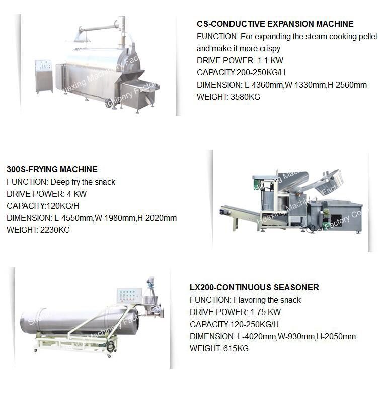 Shrimp Crackers Production Line