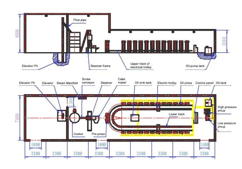 Crude Bran Oil Rice Bran Oil Extraction Plant Machine