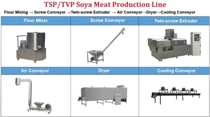 Automatic Soya Meat Tvp Tsp Snack Food Making Machine