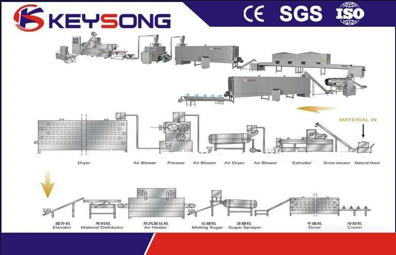 Corn Flakes Breakfast Cereal Flaking Processing Machine
